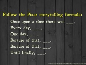 ESL speaking activity prompt